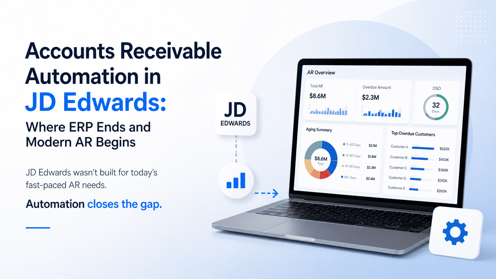 Accounts Receivable Automation in JD Edwards: Where ERP Ends and Modern AR Begins