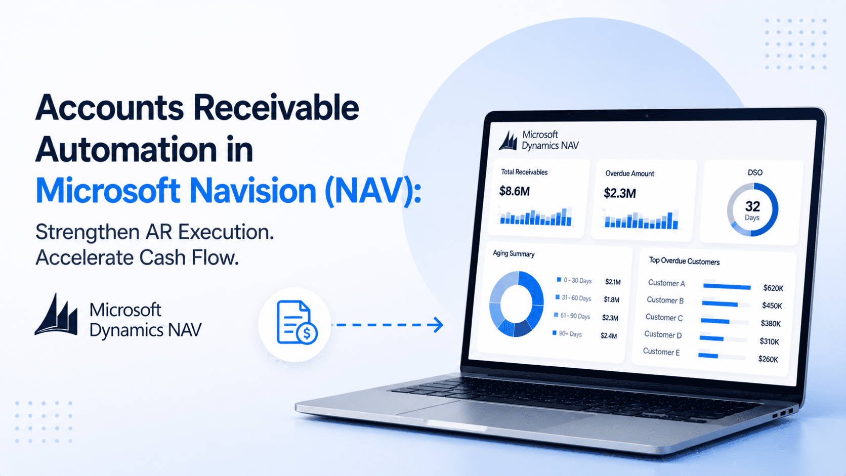 Accounts Receivable Automation in Microsoft Navision (Microsoft Dynamics NAV)