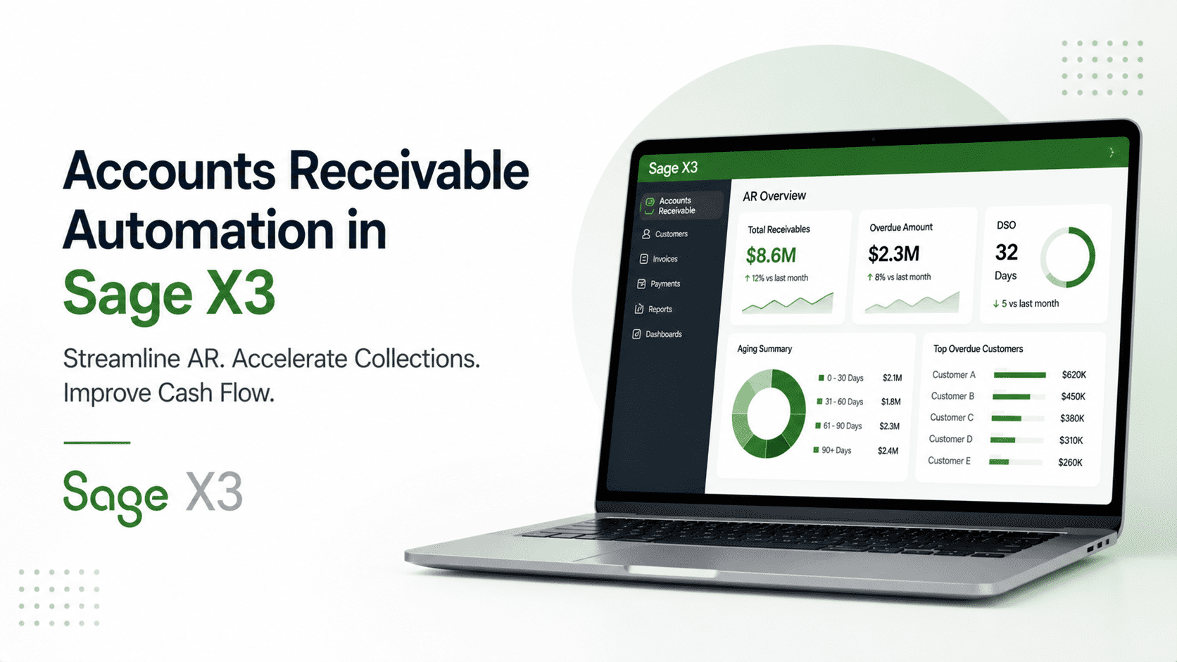 Accounts Receivable Automation in Sage X3